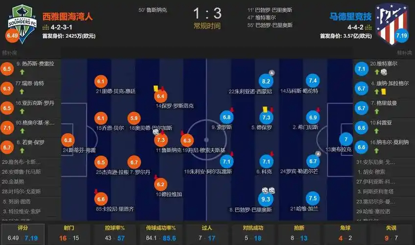 湖人被指是尼克斯1.6亿7尺篮板怪兽头号买家，可是抢人难如登天